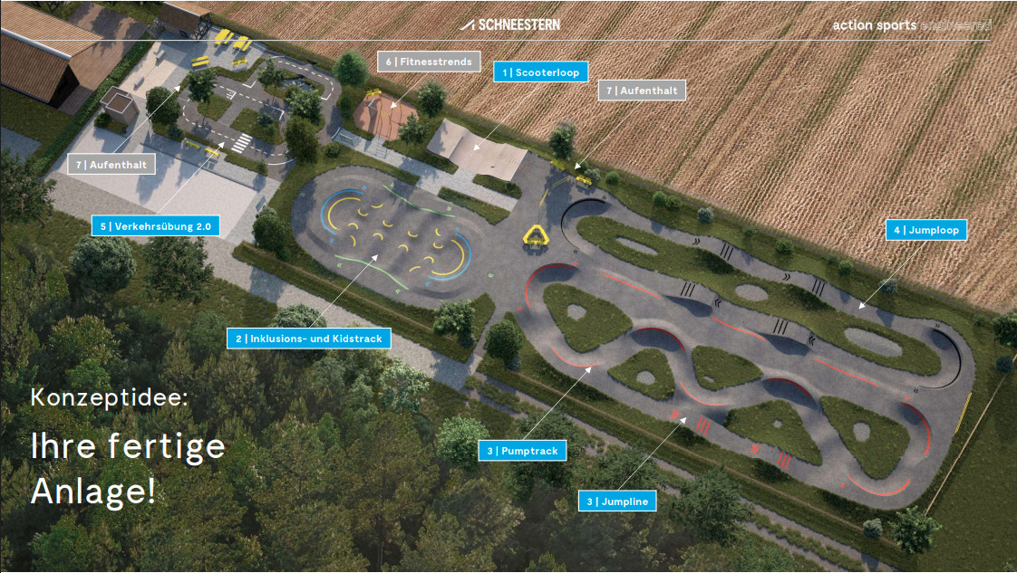 Visualisierung des WHEELY Urban Sports Park aus der Vogelperspektive